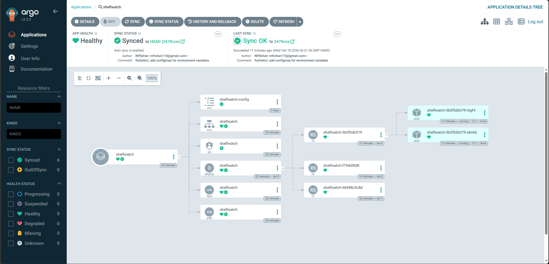ArgoCD Pipeline