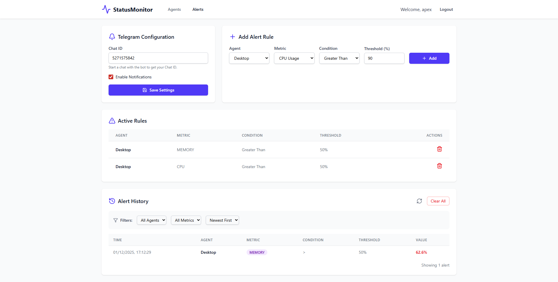 Alerts Dashboard Configuration