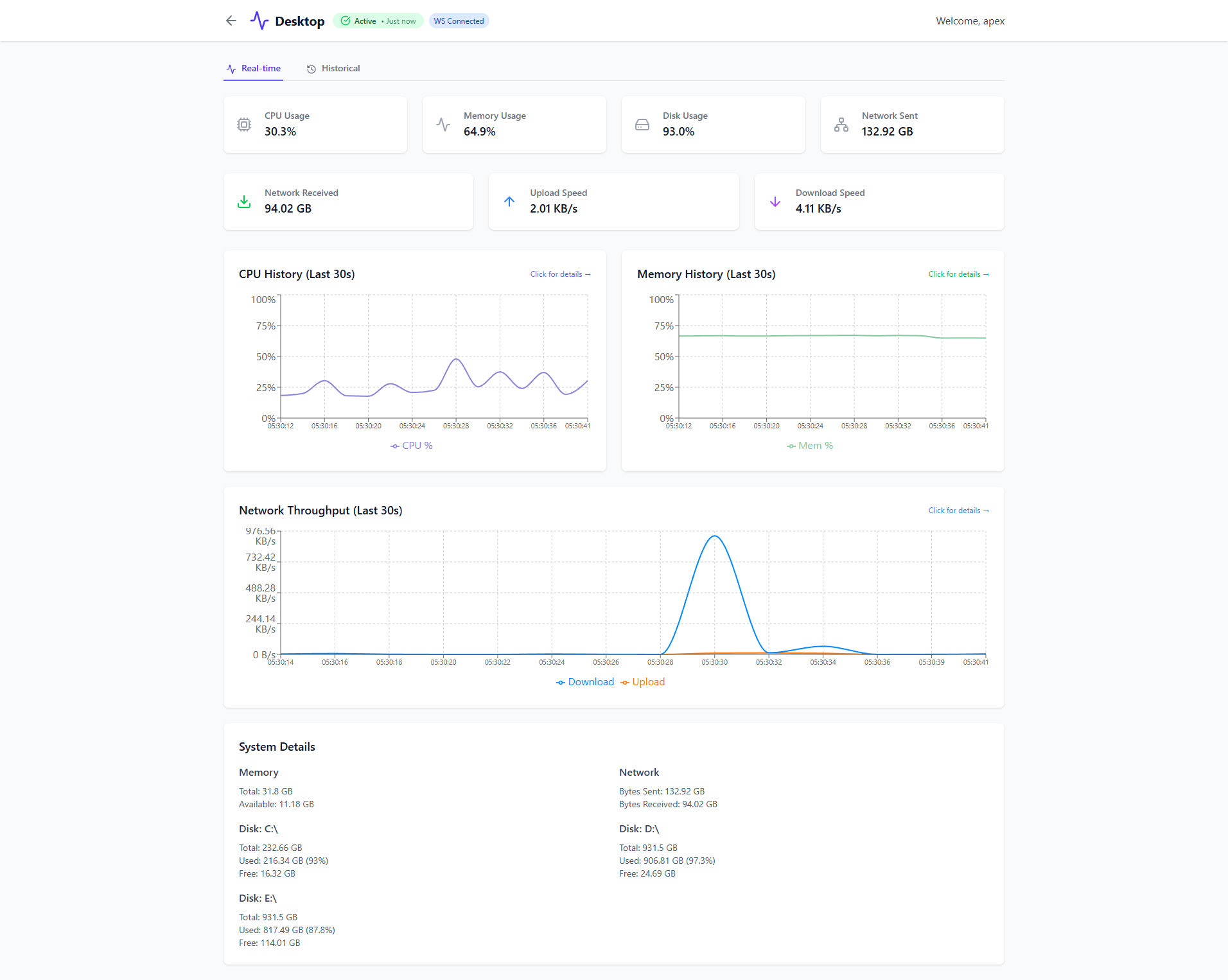 StatusMonitor Dashboard