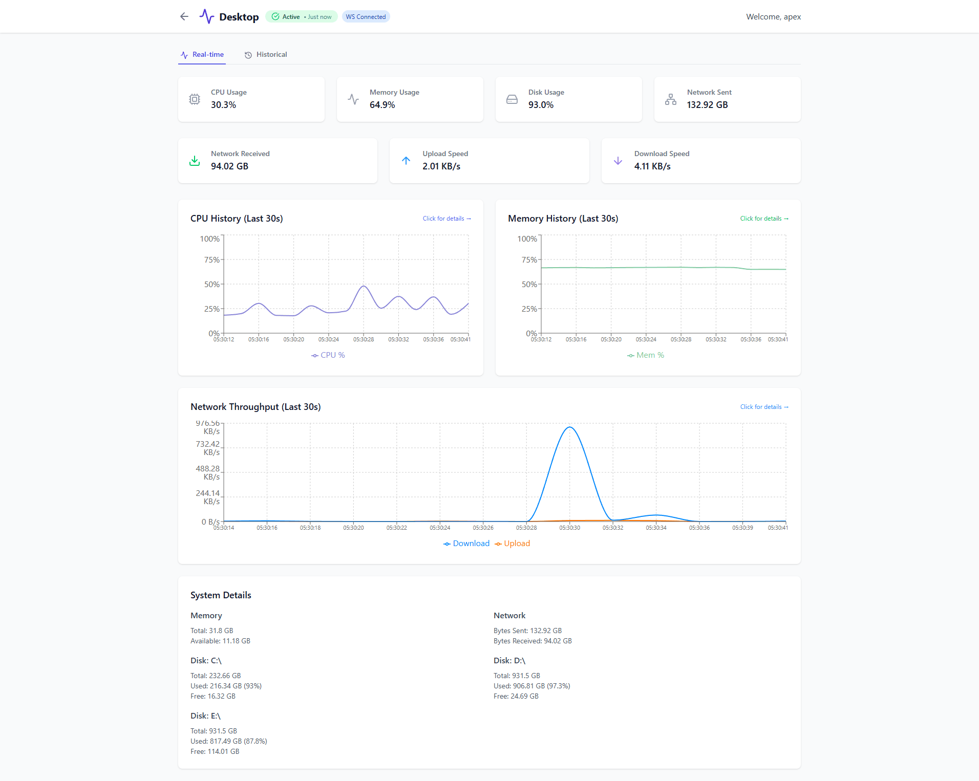 StatusMonitor Dashboard