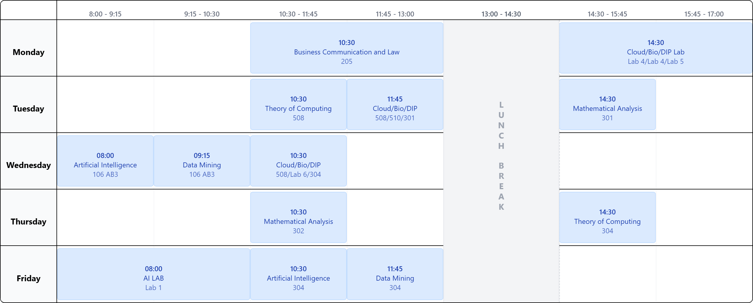 RoutineMaker Dashboard showing a sample routine schedule