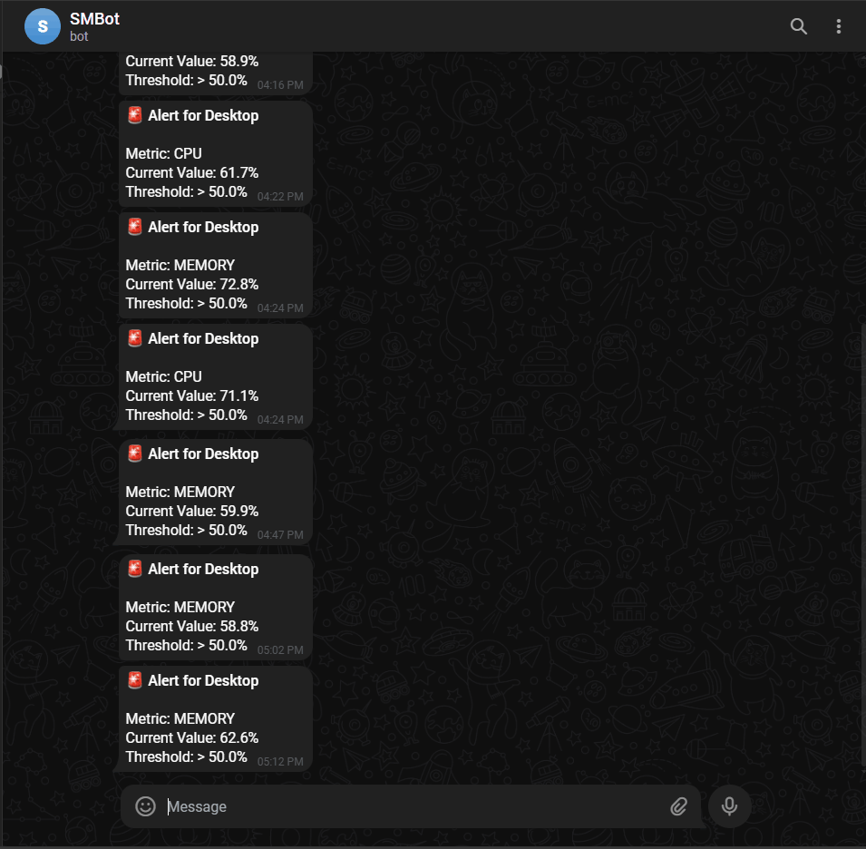 Telegram Alert Notification