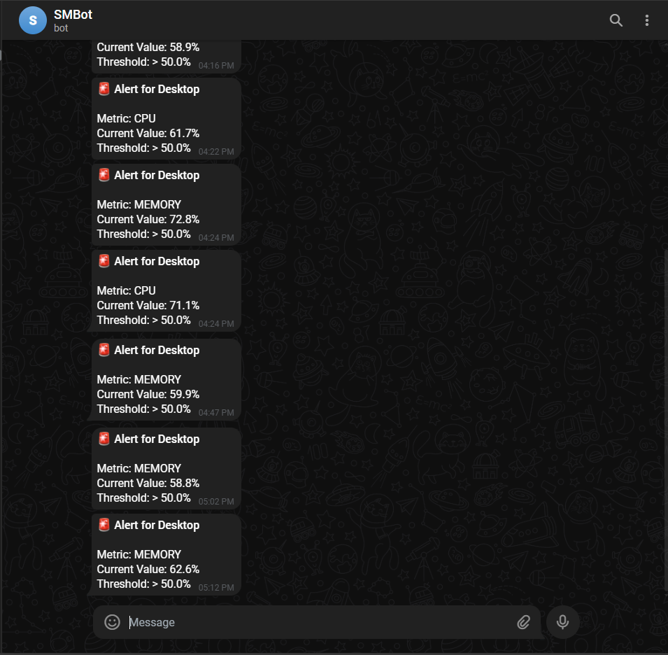 Telegram Alert Notification